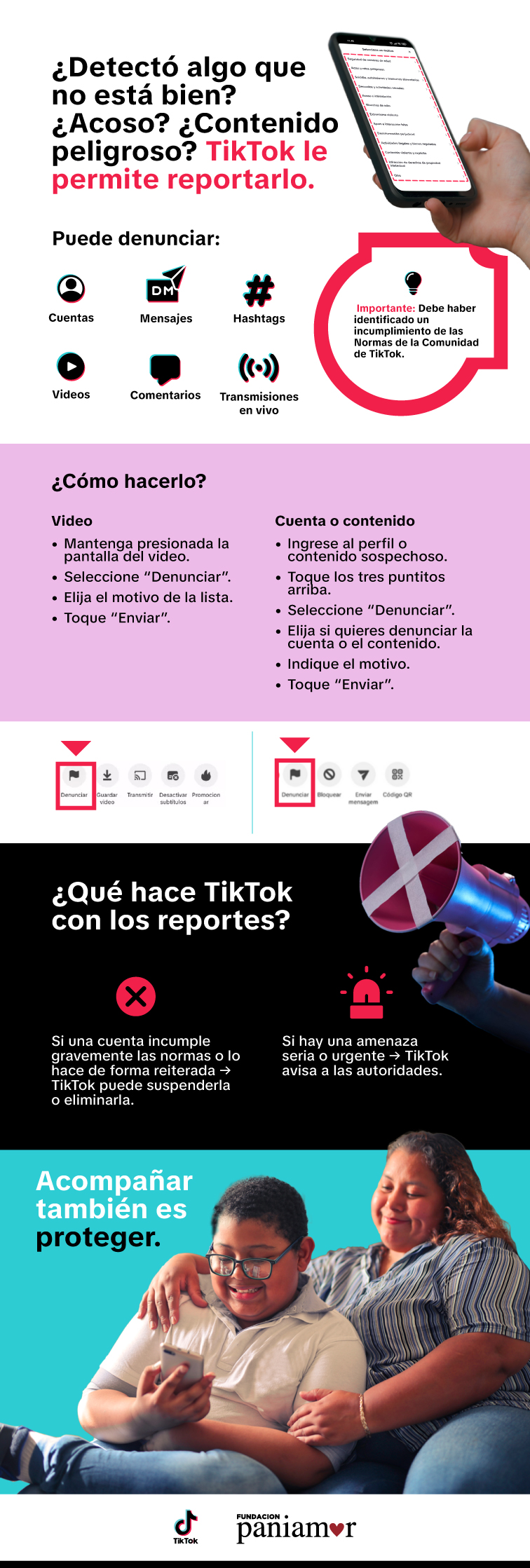 Infografia